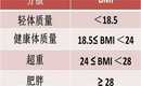 广州供卵机构哪儿有正规专业的呢