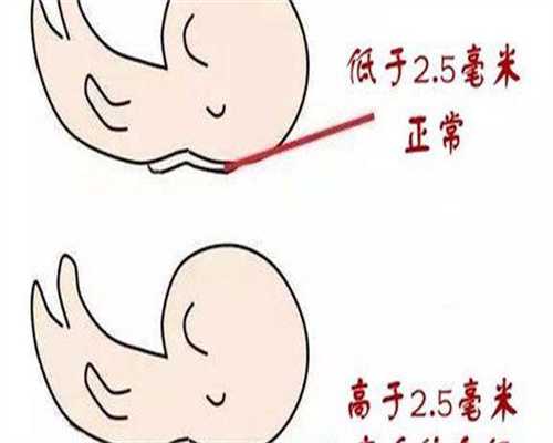 嘉兴供卵代生男孩,供卵代生男孩宝宝