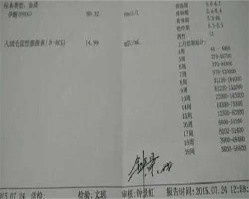 广州哪里可以供卵生孩子的地方（能接受供卵的孩子）