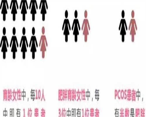 广州代生哪里便宜，广州去狐臭哪个医院好