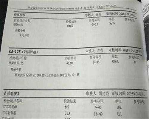 备孕阶段不能用抗病毒药利巴韦林？