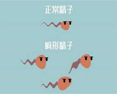 35岁做供卵三代试管婴儿还是人工？取决于这些条件你可能不