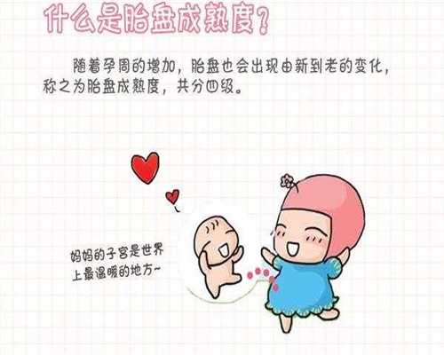 在广州做供卵试管婴儿的费用贵吗