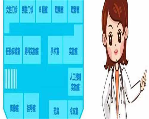 地贫试管三代多少钱【价格怎样定】