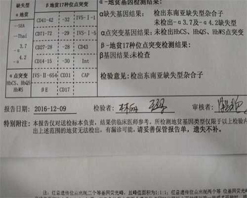 广州代怀供卵地址，广州做输卵管造影贵吗