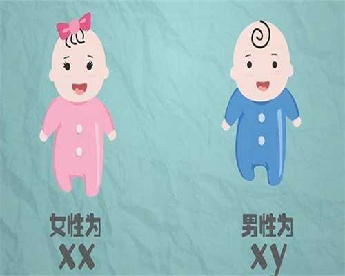 哪些人群适合找人代生孩子？