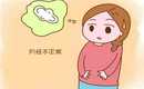 顶体酶低于多少不能正常怀孕