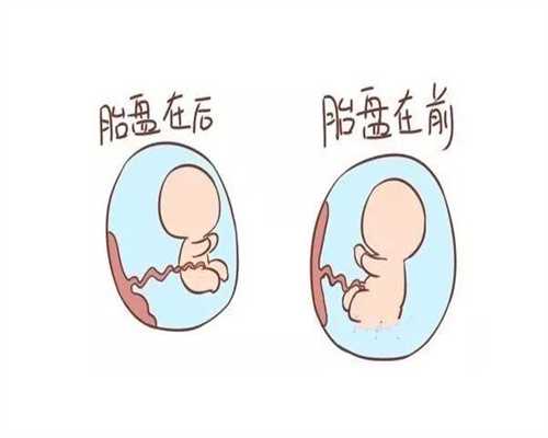 <strong>宫外孕是否能通过验孕棒检测出怀孕？</strong>