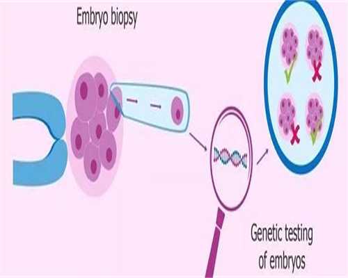 供卵试管私立医院，国内供卵试管私立医院排名一览表？供卵试管费用？